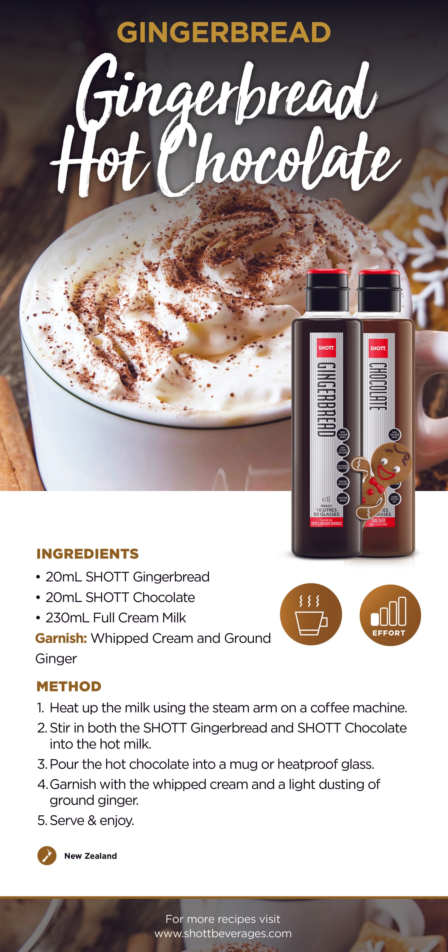 GINGERBREAD SYRUP