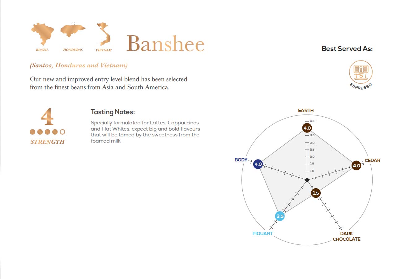 BANSHEE aka. Espresso Forte