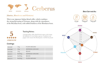 CERBERUS aka. Continental Italian