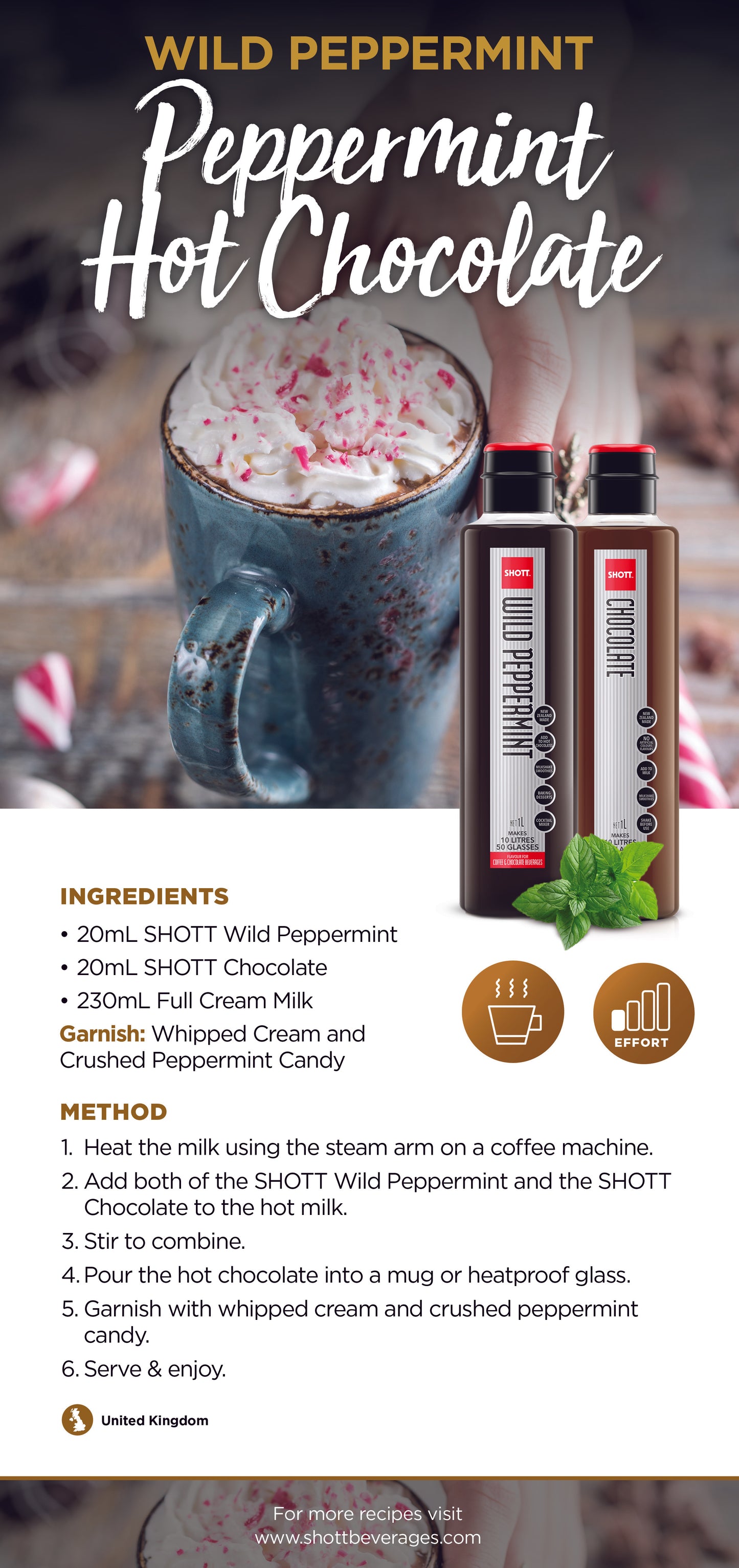 WILD PEPPERMINT SYRUP