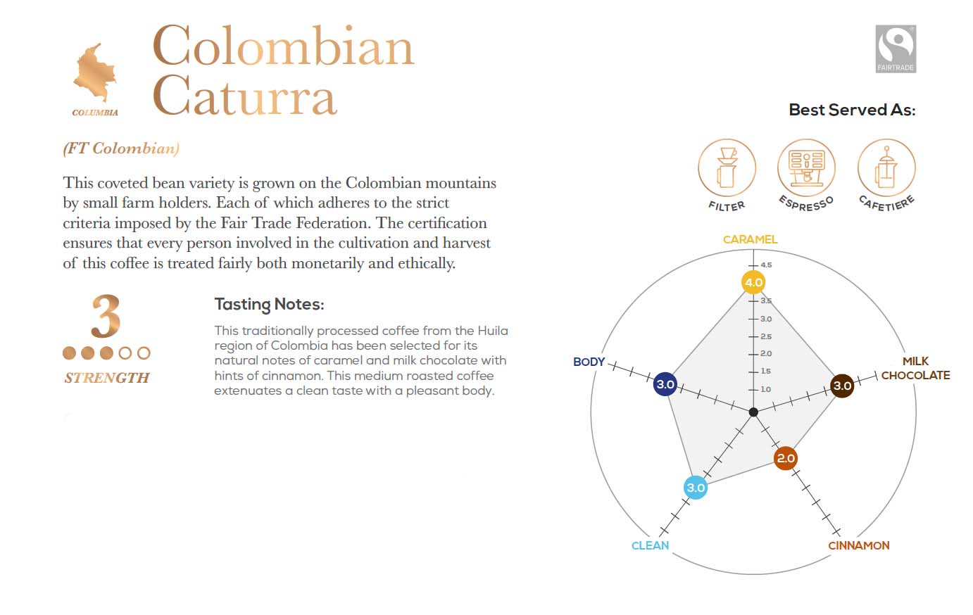COLOMBIAN CATURRA aka. Fairtrade Colombia